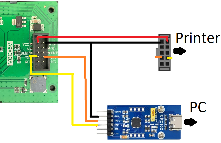 Using a usb to serial converter as talker